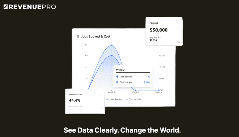 Revenue PRO